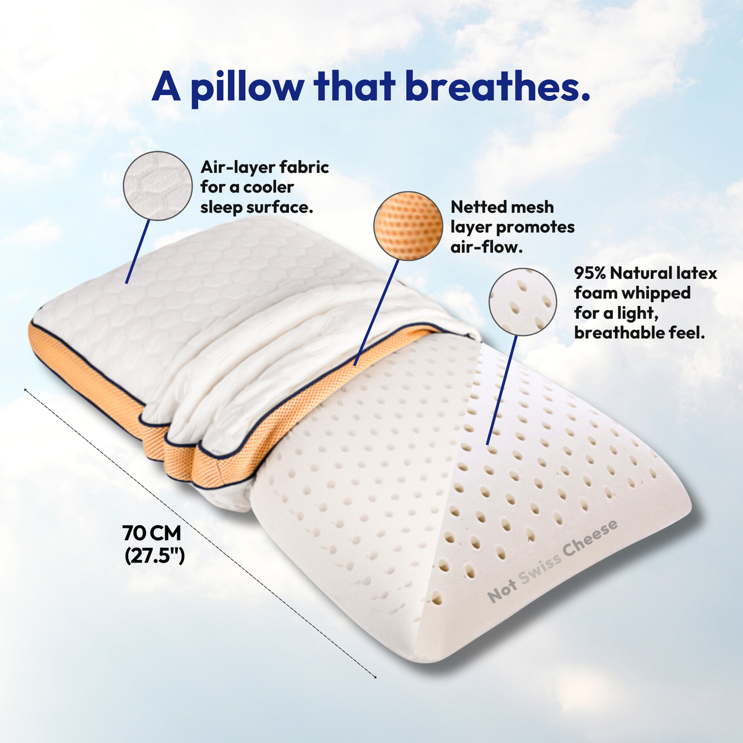 Talalay Medium Soft Latex Pillow - Best Pillow for Neck Pain
